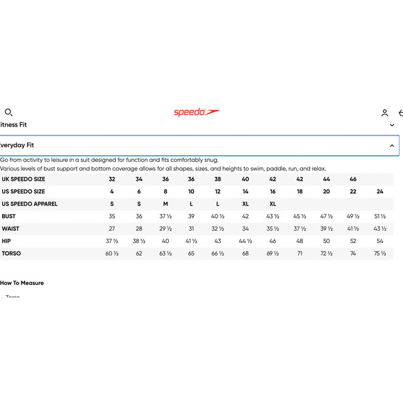 Speedo Racerback Cut Out Back One Piece Swimsuit Blue Wave Vintage Womens 32 6 - Picture 8 of 8